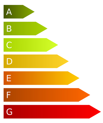 efficacite energetique